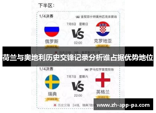 荷兰与奥地利历史交锋记录分析谁占据优势地位