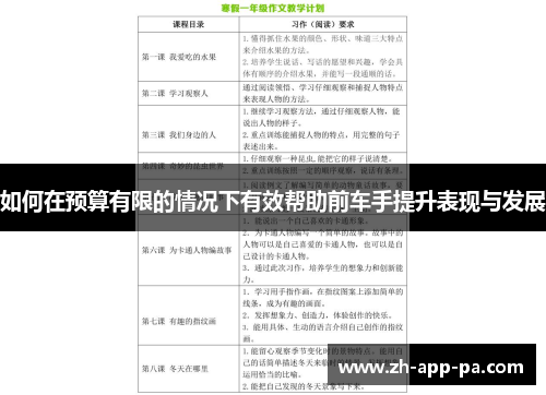 如何在预算有限的情况下有效帮助前车手提升表现与发展