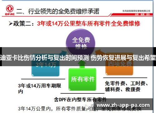迪亚卡比伤情分析与复出时间预测 伤势恢复进展与复出希望