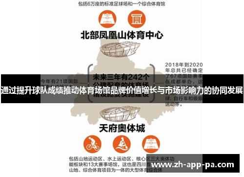 通过提升球队成绩推动体育场馆品牌价值增长与市场影响力的协同发展