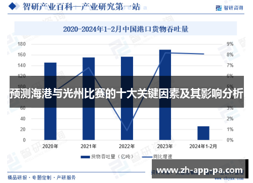 预测海港与光州比赛的十大关键因素及其影响分析