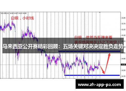 马来西亚公开赛精彩回顾:五场关键对决决定胜负走势