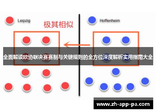 全面解读欧协联决赛赛制与关键规则的全方位深度解析实用指南大全