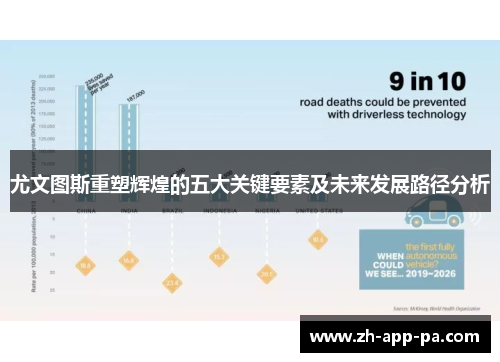 尤文图斯重塑辉煌的五大关键要素及未来发展路径分析