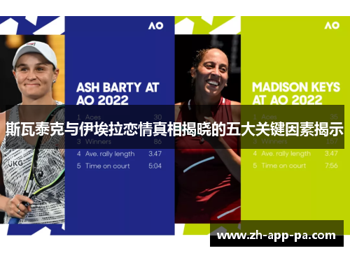 斯瓦泰克与伊埃拉恋情真相揭晓的五大关键因素揭示