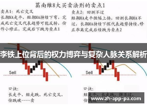 李铁上位背后的权力博弈与复杂人脉关系解析