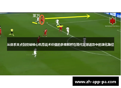从体系支点到终结核心凯恩战术价值的多维解析在现代足球进攻中的演化路径