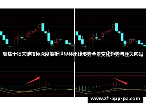 聚焦十项关键指标深度解析世界杯出线形势全景变化趋势与胜负密码