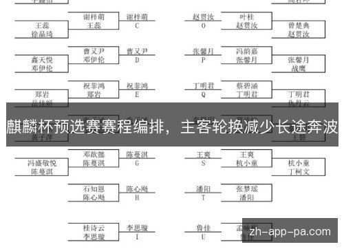 麒麟杯预选赛赛程编排，主客轮换减少长途奔波