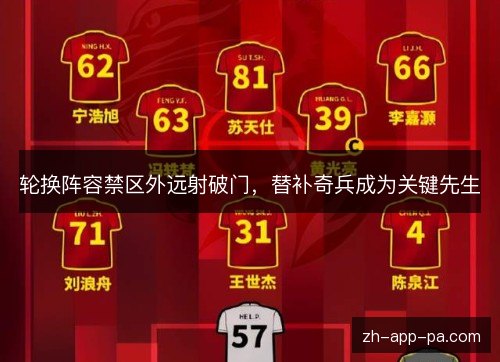 轮换阵容禁区外远射破门,替补奇兵成为关键先生 轮换阵容禁区外远射破门,替补奇兵成为关键先生