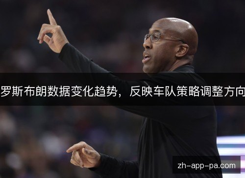 罗斯布朗数据变化趋势,反映车队策略调整方向 罗斯布朗数据变化趋势,反映车队策略调整方向